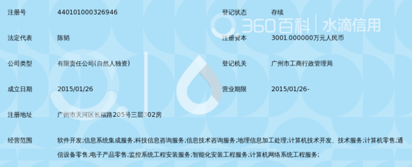 广东弈高信息技术